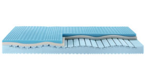 strato di schiuma memory foam